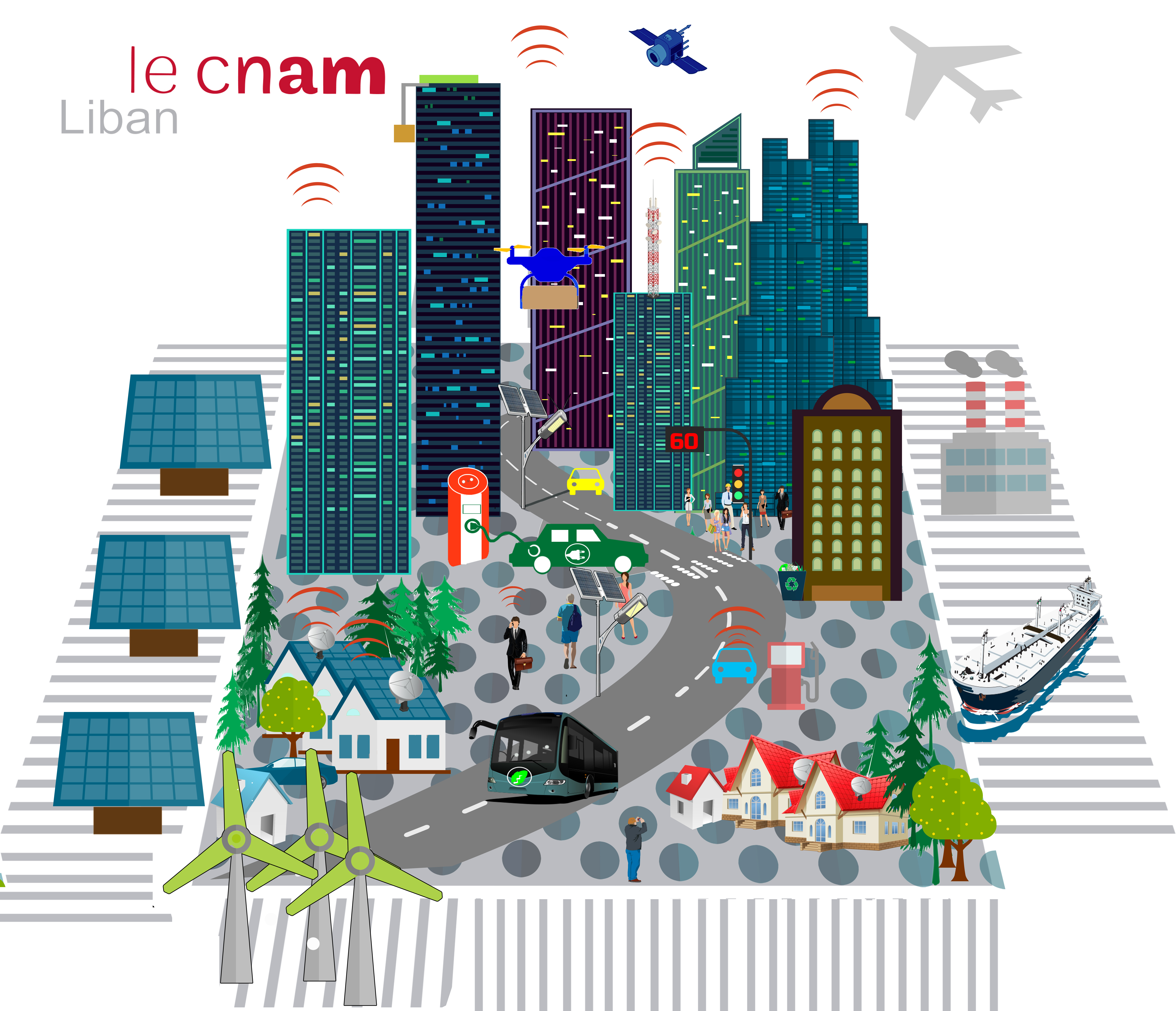 smart city